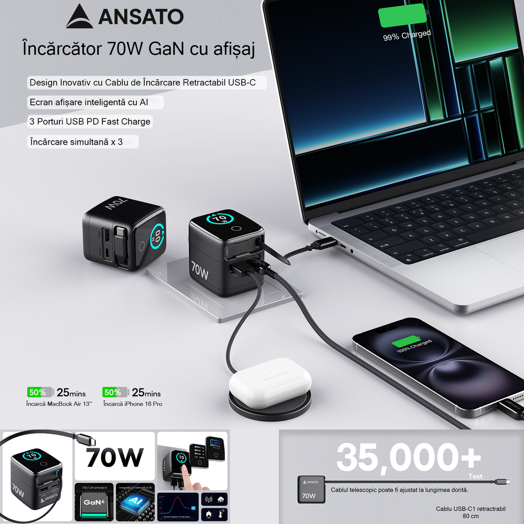 Incarcator de Retea 70W ANSATO™️, Afisaj Digital, Incarcare Rapida Simultana 3x dispozitive, Laptop, Telefon, iPhone, iPad, MacBook, Galaxy, Pixel, Smart Watch, Cablu Retractabl USB-C, Cablu USB 4-in-1, 2x Adaptoare Priza UK/US si Geanta Calatorie Incluse 